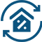 Refinancing